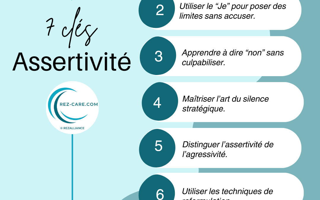 L’assertivité – Un moyen de prévenir le harcèlement.