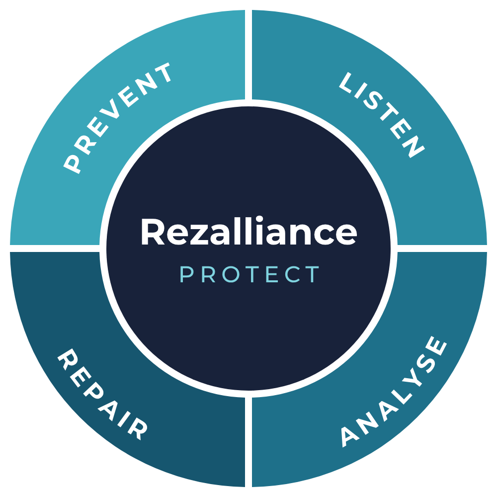 Rezalliance Protect : prévenir, écouter, analyser, réparer